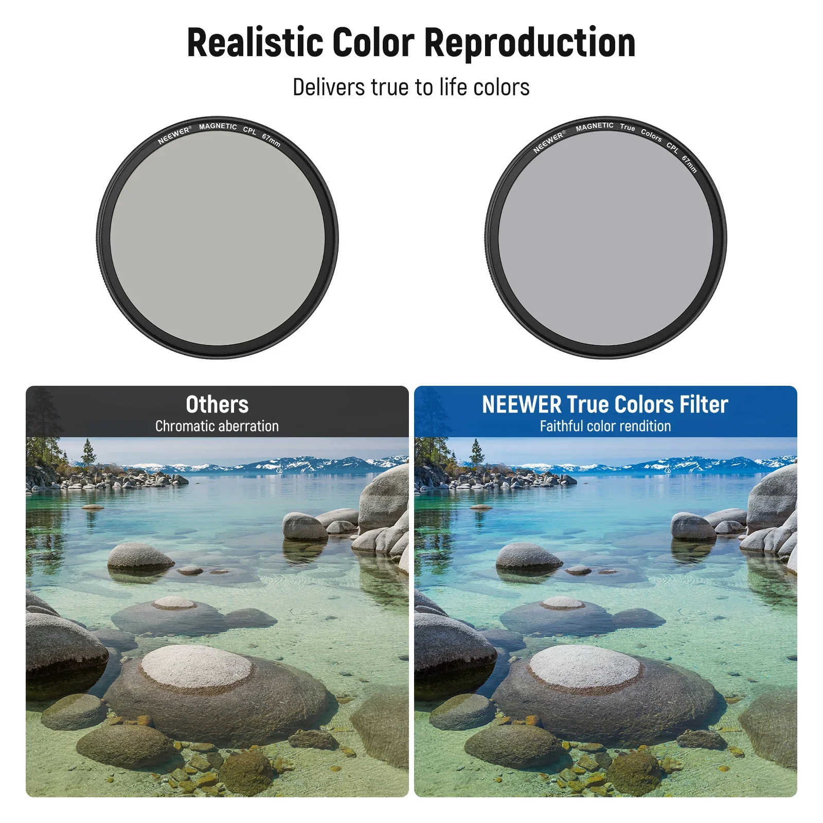 Neewer 67Mm Cpl Fil…