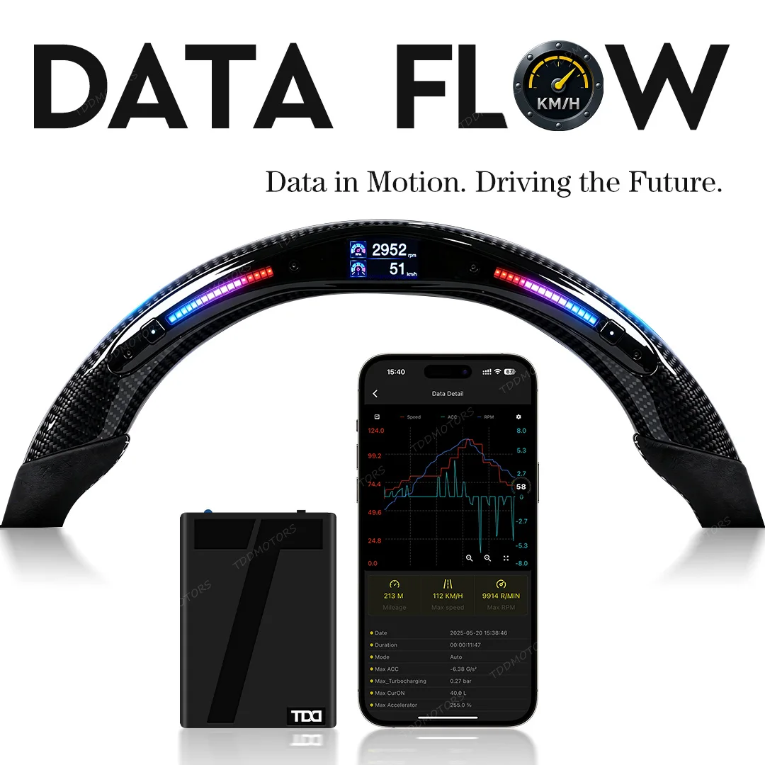 TDD Galaxy Pro II LED Steering Wheel Display Screen Kit Universal Intelligent Driving Data Screen with 8 Themes Dynamic UI Theme