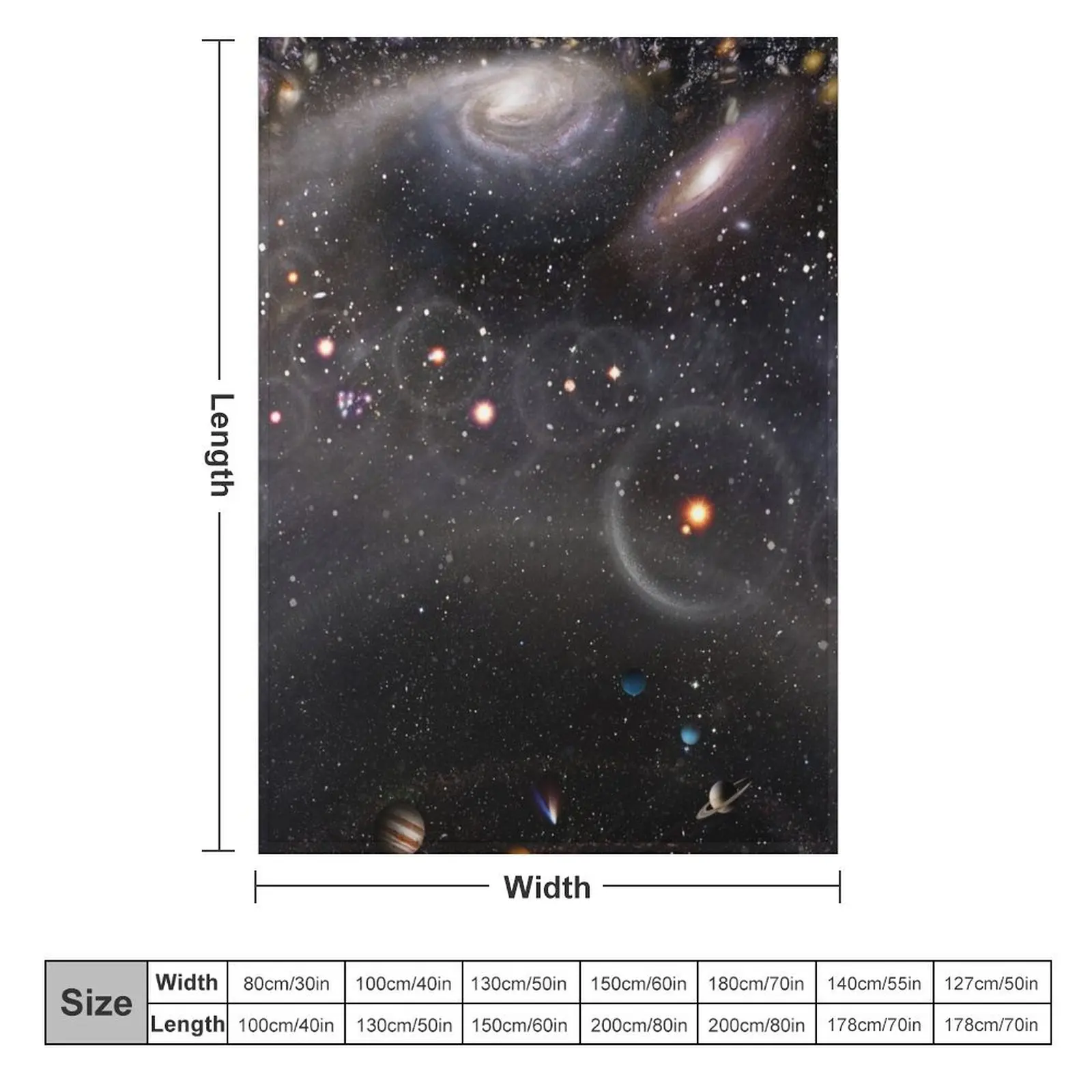 Observable Universe Illustration on rectangle (vertical layout) Throw Blanket Soft Big Soft Beds valentine gift ideas Blankets