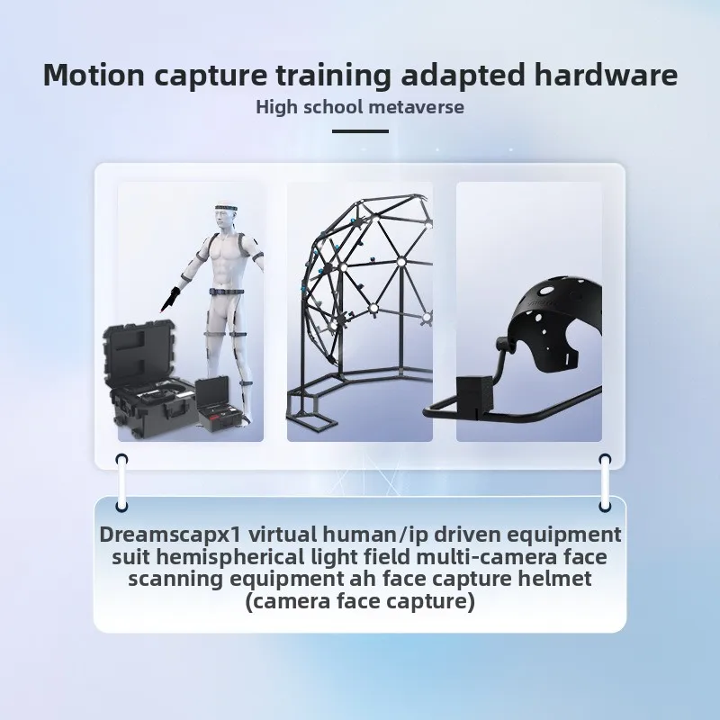 /MHTP/Motion Capture Engine Platform/Digital Human Software System