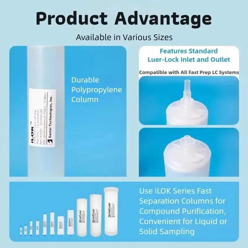 Ex-Lab ILOK SD-0000-800/1600/3000g Solid Sample Loading Empty Column Rapid Separation Filter Supplies