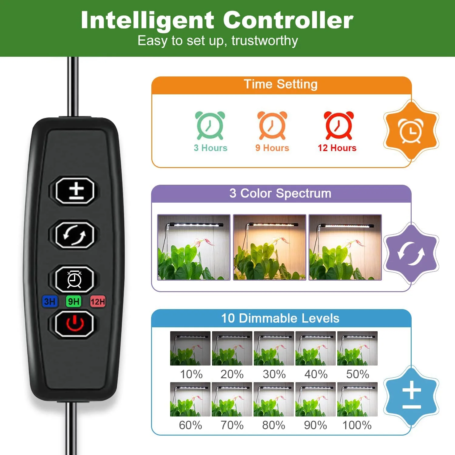 AB33-Full Spectrum LED Grow Lights For Indoor Plants With Adjustable Height, 3 Lighting Spectrum, Auto Timer 3/9/12H US Plug