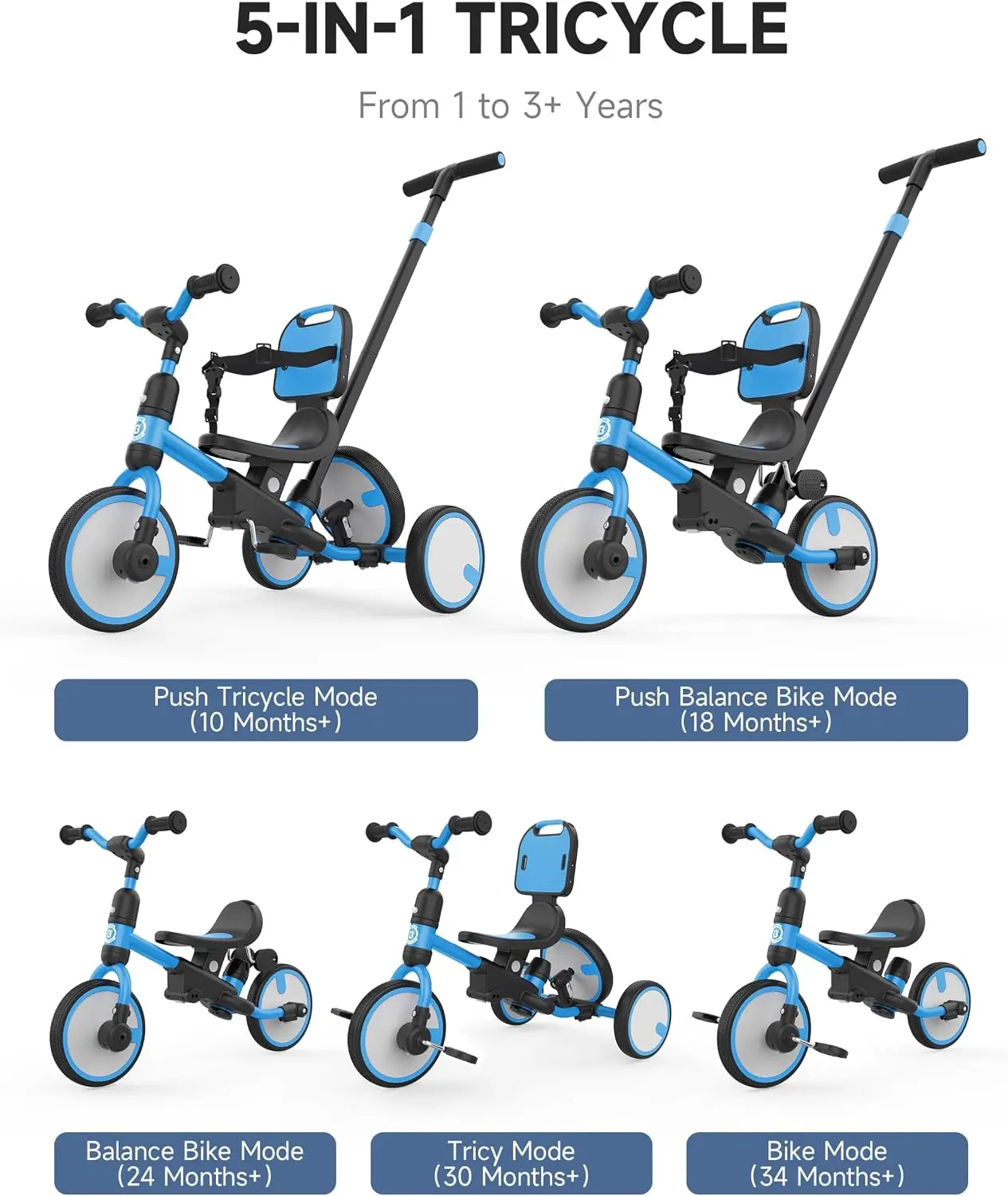 5-in-1 Toddler Tricycle with Push Handle, Grow with Me Kids Trike for 1-3 Years, Balance Bike & Tricycle, Adjustable Parent Steering, Safety Seat with Backrest view 2