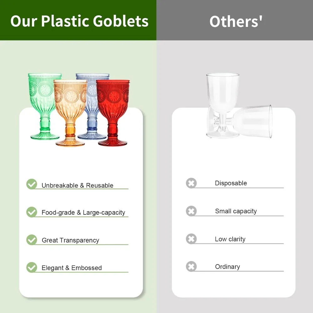 كؤوس نبيذ بلاستيكية قابلة لإعادة الاستخدام سعة 12 أونصة على الطراز العتيق مع نمط فريد منقوش على شكل زهرة - ستيمواري غير قابل للكسر للمياه الملونة G