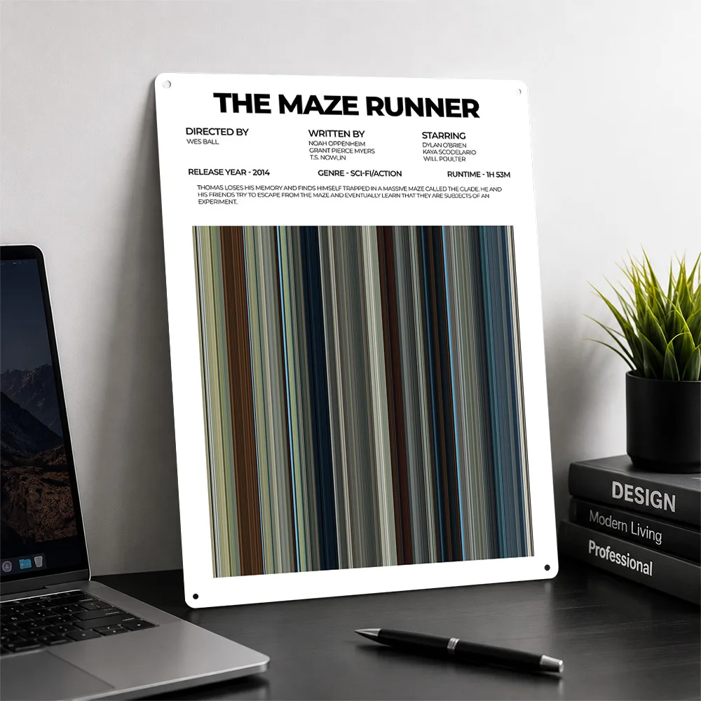 The Maze Runner Movie Personalized 3D Textured Metal Poster Wall Art Tinplate Sign for Decoration Room Decorating Interior Decor