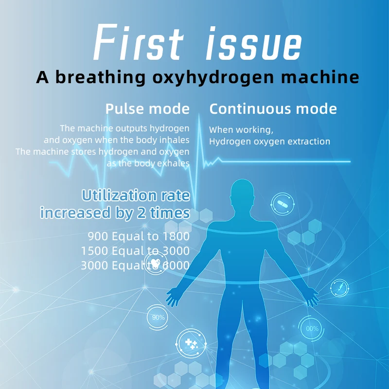 Hydrogen Generator for Water Purification & Inhalation - usage example