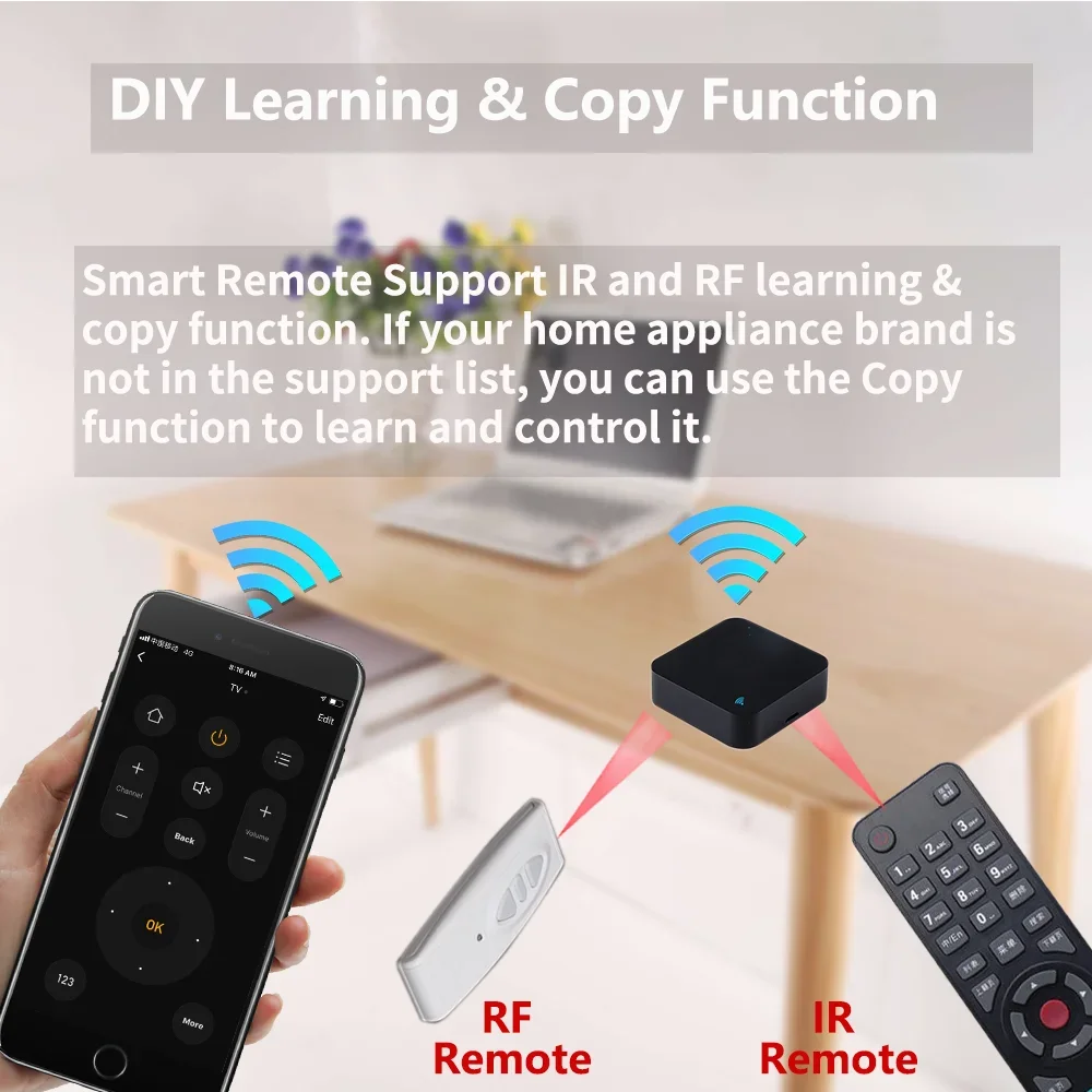 Tuya IR RF Remote Control WiFi Smart Home for Air Conditioner ALL TV LG TV Support Alexa,Google Home,Yandex Alice