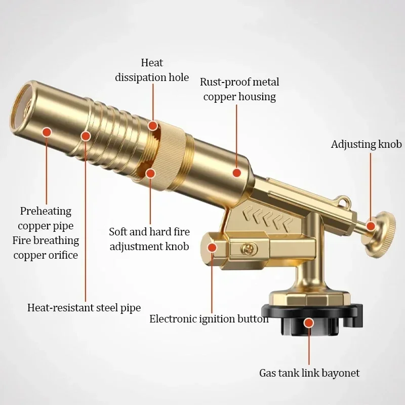 1/2/3 Stück Schweißgasbrenner Flammenwerfer Butanbrenner für Outdoor-Camping BBQ Flammenwerfer Schweißausrüstung Küchenanzünder – Detail 4