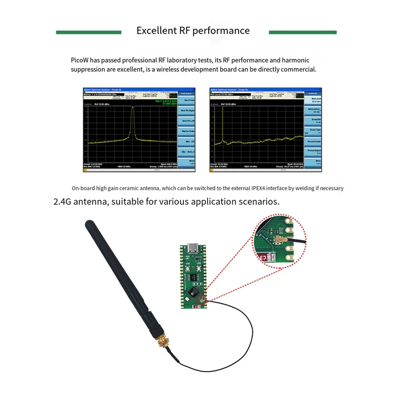 For Walnut Pi Picow Espressif ESP32-S3 Development Board 2.4G Wifi 802.11 B/G/N Bluetooth 5 For Raspberry Pi Pico