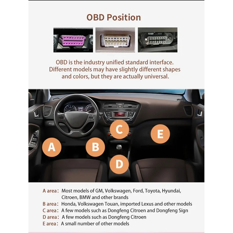 

X90 Head Up Display On-Board Computer Display OBD2 Car Speedometer OBD Gauge with Tilt Pitch Angle Protractor Display