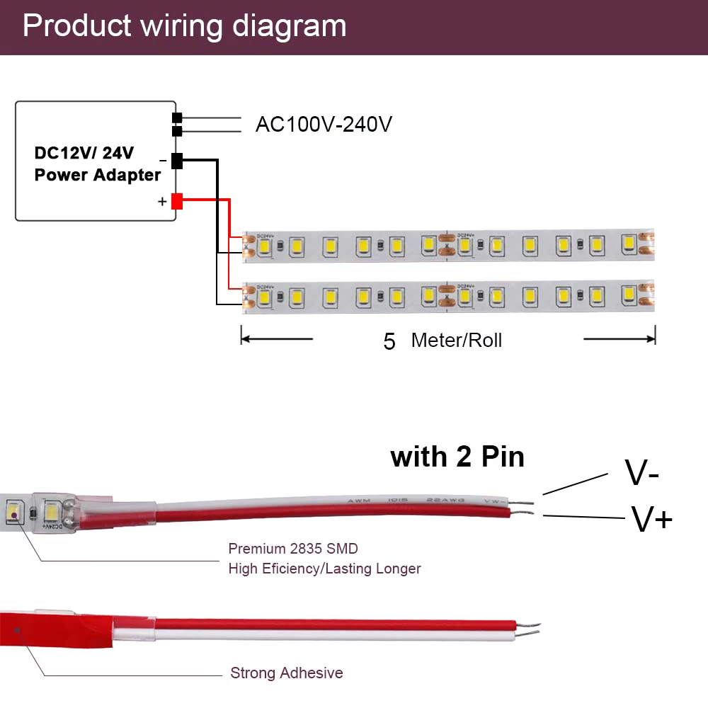 12V 24V 5m 10m LED Strip 5mm 8mm PCB Light 2835 120Leds/m White Red Pink Purple Ice Blue Flexible Tape Backlights for Decoration