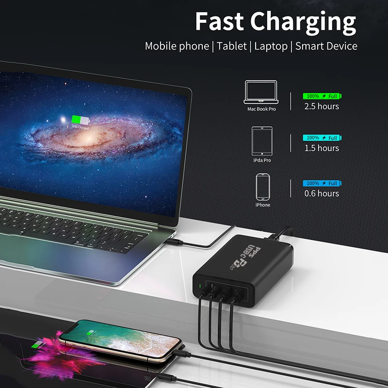 TQUQ 245W GaN Charger USB-C Power Adapter,4-port PD 100W PPS 65W 45W QC4.0 for MacBook iPad iPhone Samsung Huawei Xiaomi Laptop