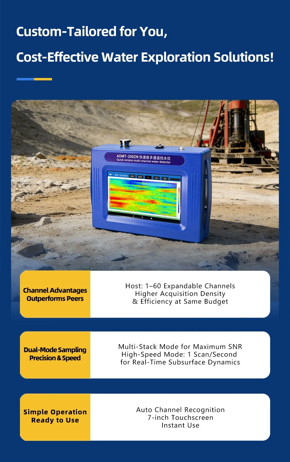 ADMT-200ZN Deep Groundwater Detector Civil Geophysical Survey Exploration Instrument Groundwater Detector