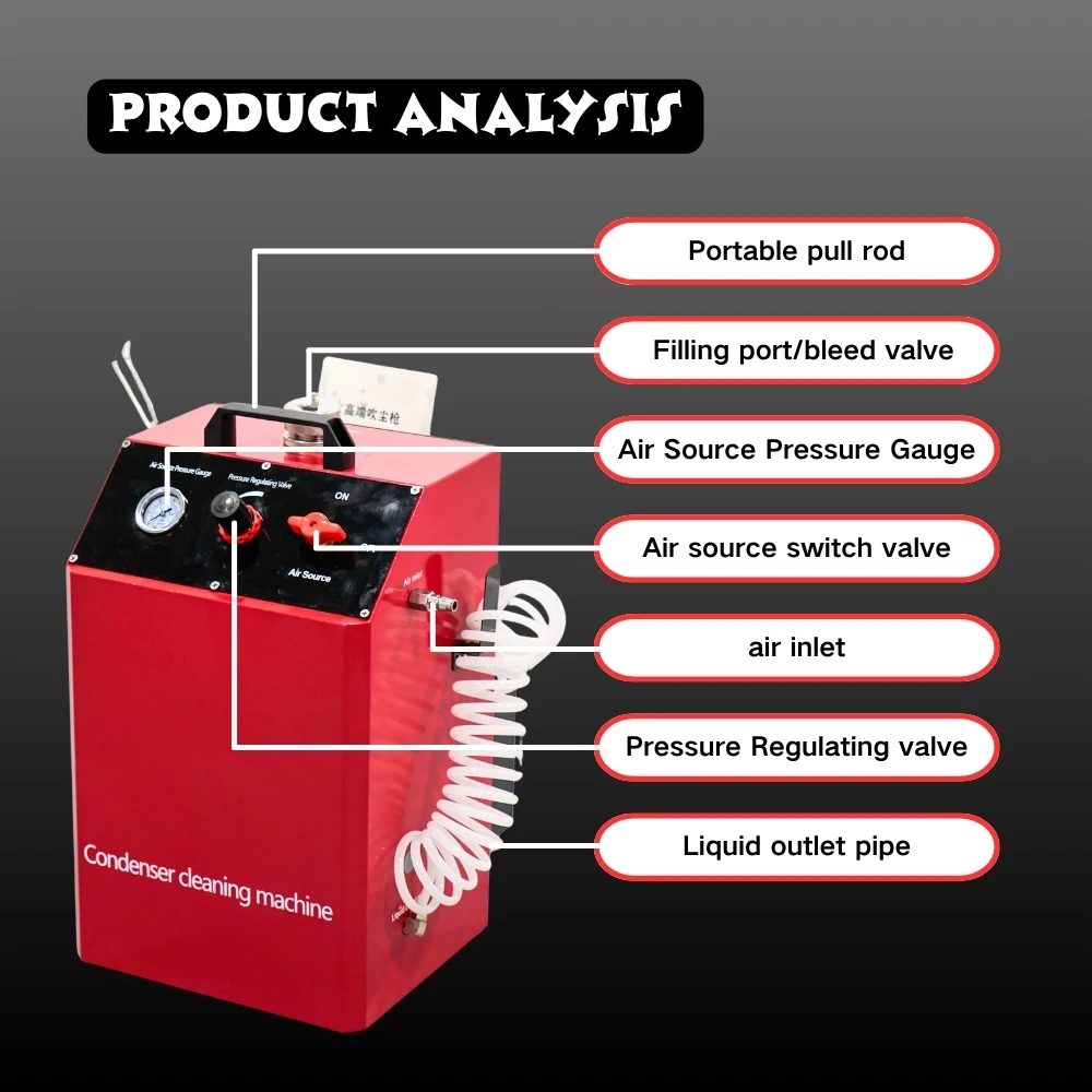 

Portable Auto Condenser Cleaner Machine BZDQ-A13 2.5L Tank, Pneumatic Power, No-Dismantle Cleaning for Radiators