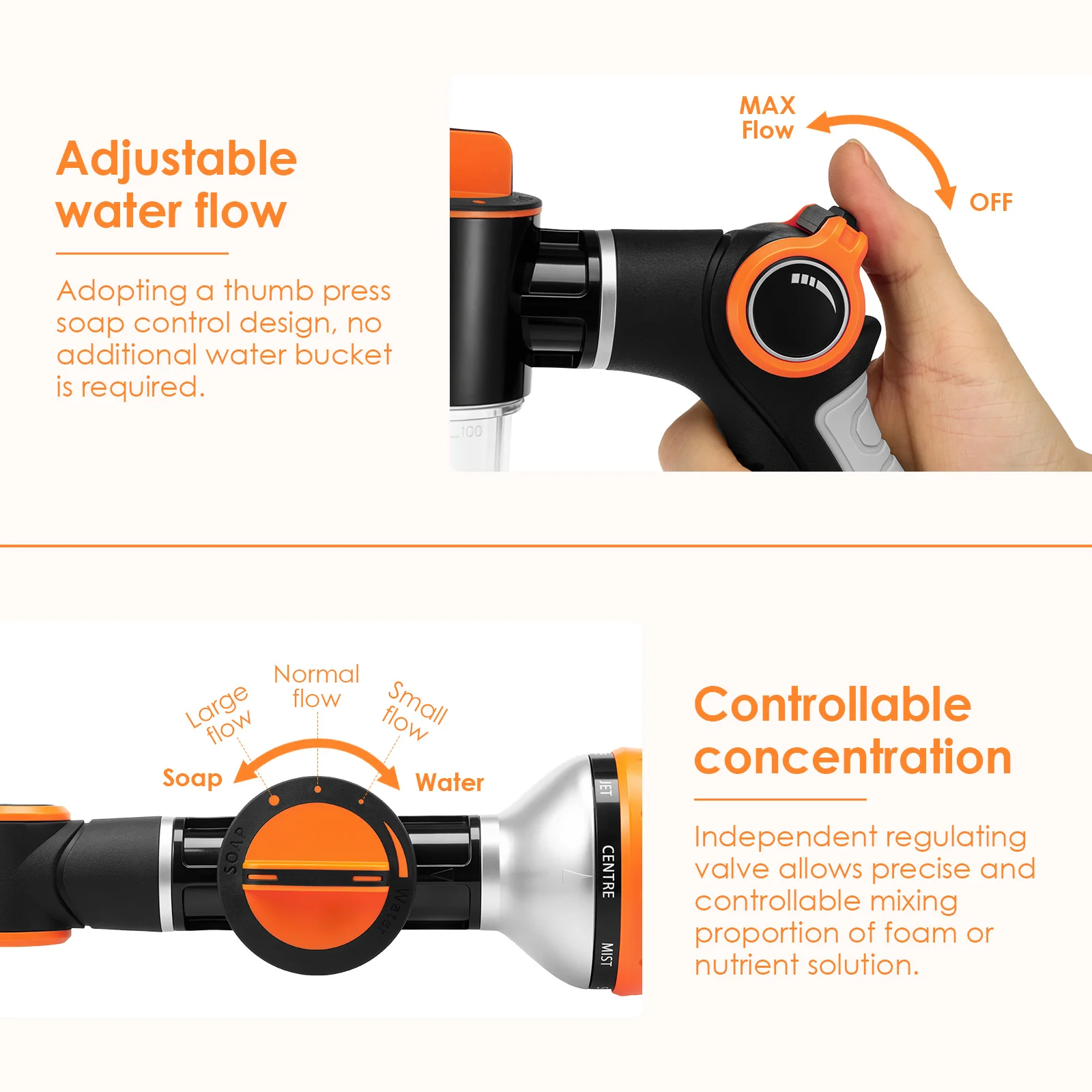 Dog Wash Hose Attachment 8 Pattern Spray Nozzle Thumb Control Pet Shower Sprayer Foam Soap Dispenser For Yard Car Washing view 5
