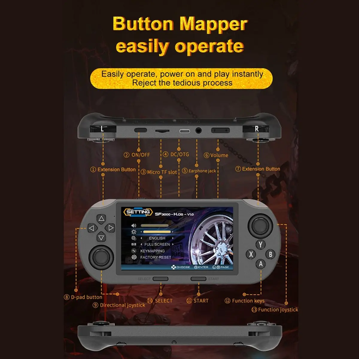 T1713C-SF3000 Retro Handheld Video Game Console 4.5 Inch IPS Screen Game Player 64G 10000+ for PS1//SFC HOT