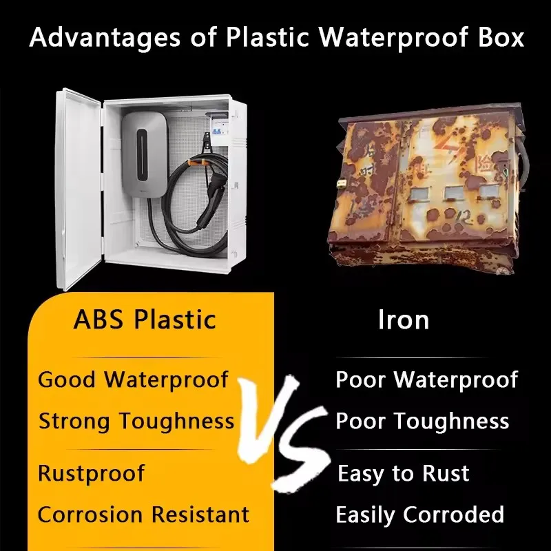 Weatherproof Junction Box Electricity Connections Box Project Gray/Transparent Cover Battery Compartment Electronic Enclosure