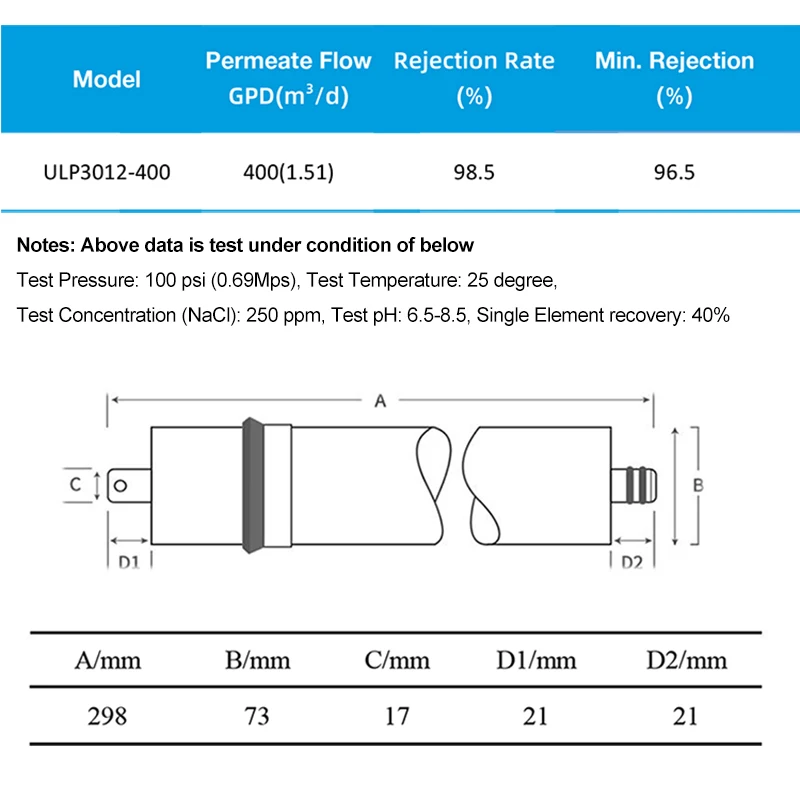 400 Gpd RO Membrane ULP3012-400 Water Purifier for Water Purification