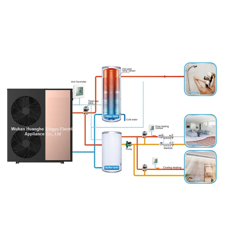 Air To Water Auto Water Pump Heater Inverter Pool Heaters Hot Steel Stainless Power Storage Heat Pumps