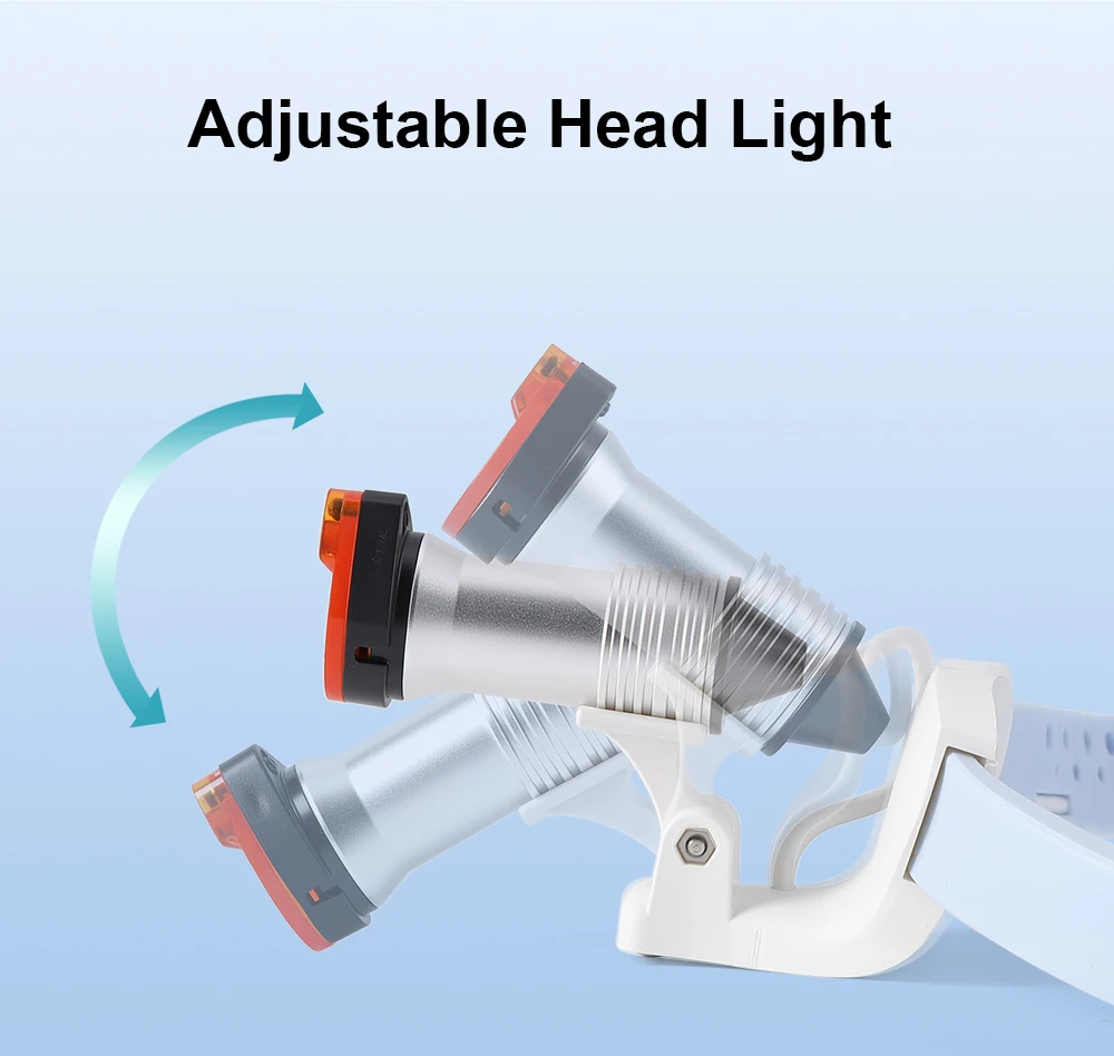 AZDENT Dental 5W LED-Labor-Stirnlampe, am Kopf montiert, tragbar, kabellos, superhell, leicht, LED, hohe Helligkeit, medizinischer Scheinwerfer – Detail 5
