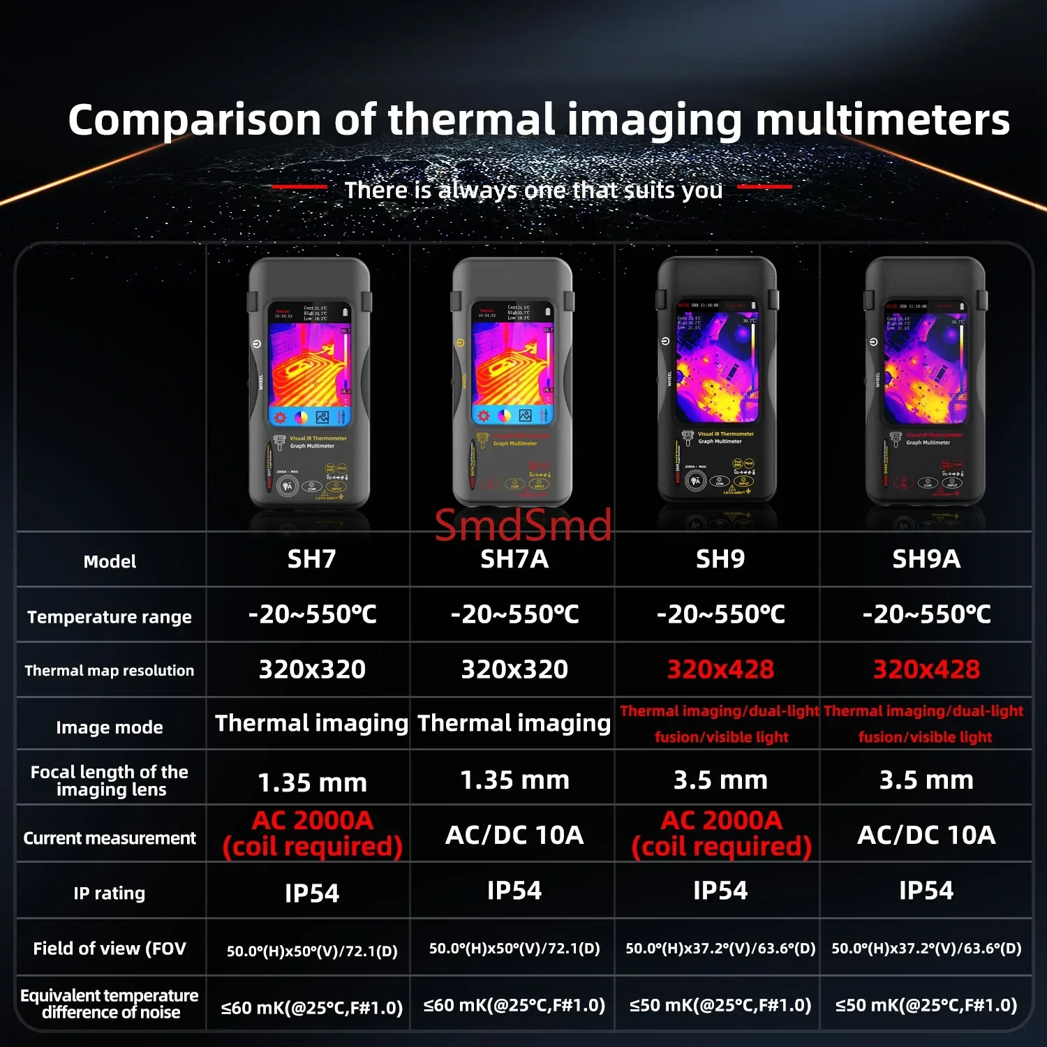 SH9A SH7A SH9 SH7 High-resolution thermal imager+20000 word multimeter touch screen AC/DC 10A Suitable for PCB repair