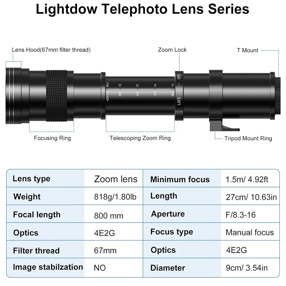 Thumbnail 2 - #22 Best Camera Lenses to Buy In 2026