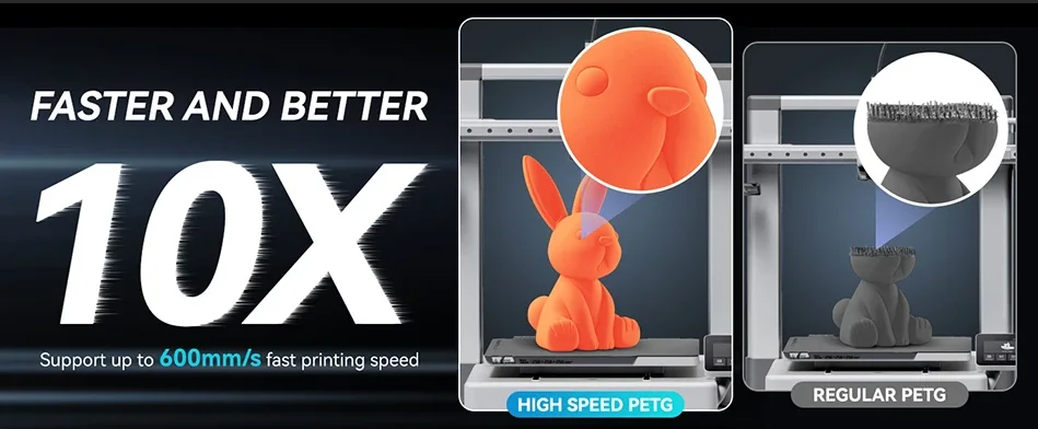 JAYO Hochgeschwindigkeits-PETG 3D-Drucker-Filament 1,75MM 5 Rollen PETG 3D-Drucker-Filament für FDM DIY Geschenk 3D-Druckmaterialien – Detail 3