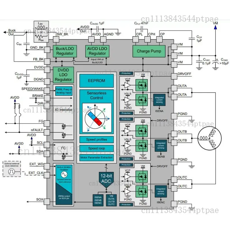 MCF8316AEVM BLDC Motor Driver Evaluation Module