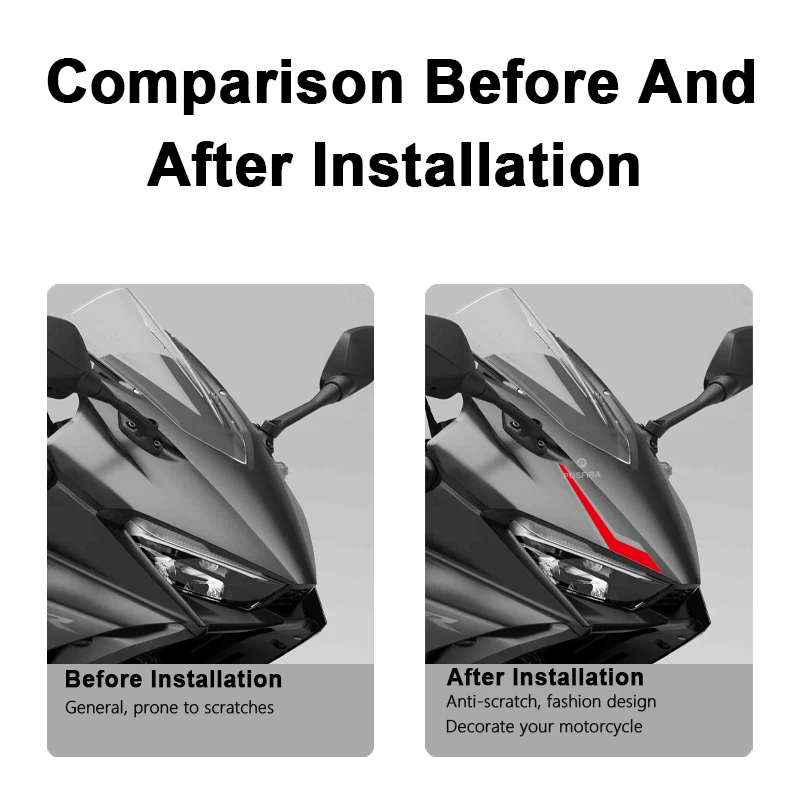 POSFIRA Motorcycle Front Fairing Sticker Vinyl Decals for Honda CBR500R CBR 500R 500 R 2024 2025 2026 Motorbike Accessories