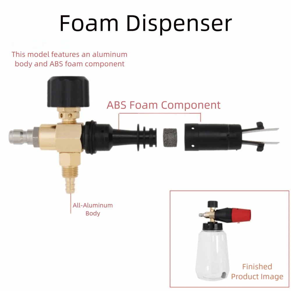 Adjustable Big Mouth High-Pressure Foam Spray High-Pressure Professional Foam Bottle Adjustable Nozzle PA Material
