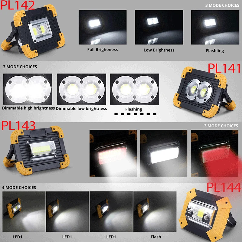 Portable Led Headlamp Searchlight Worklight Lamp Coche Rechargeable Work Light Spotlights Handheld Spotlight For Hunting