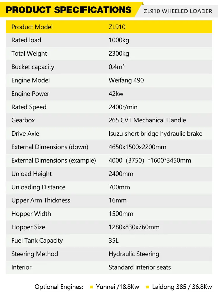 ZL910 Kompakter Radlader Hydraulischer Frontlader 1 Tonne Minilader für Bau, Landwirtschaft und Gartenbau – Detail 6