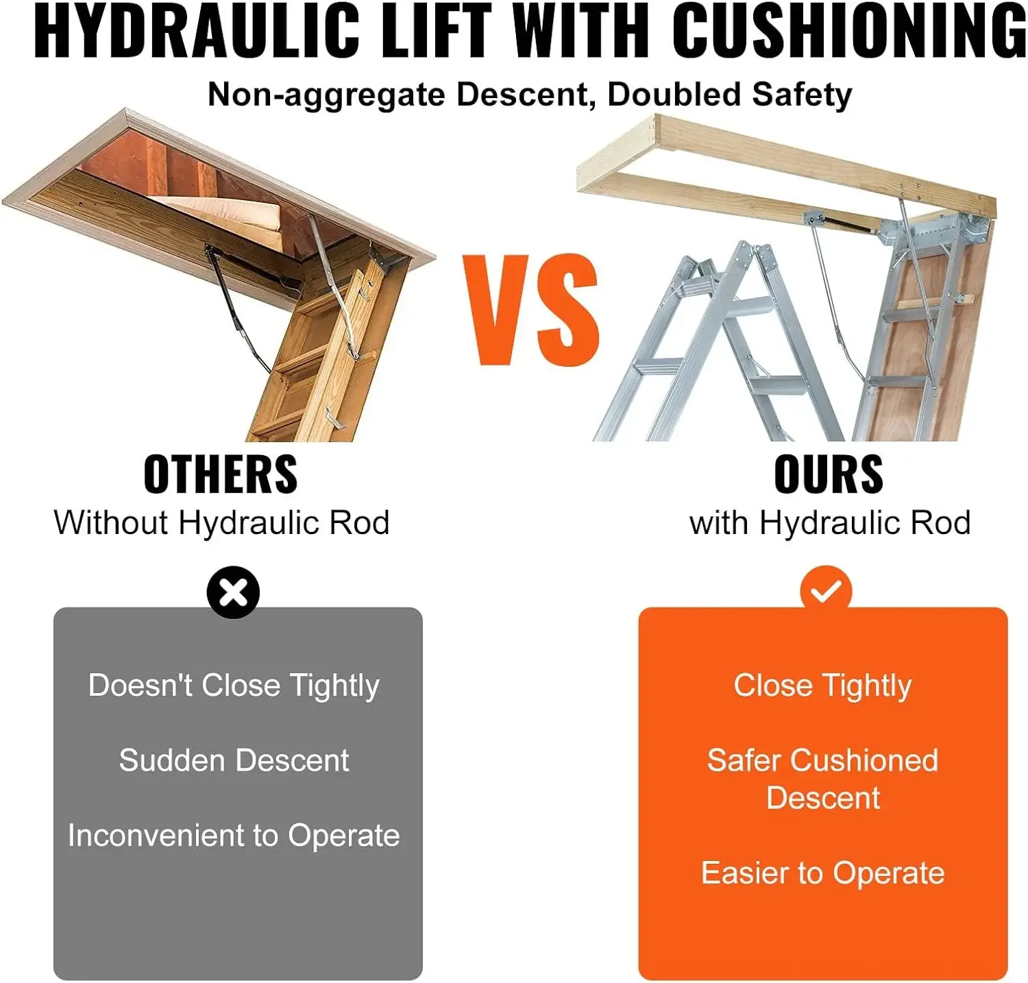 屋根裏はしご 折りたたみ式、耐荷重350ポンド、22.5インチ x 63インチ、多目的アルミニウムエクステンション、軽量でポータブル
