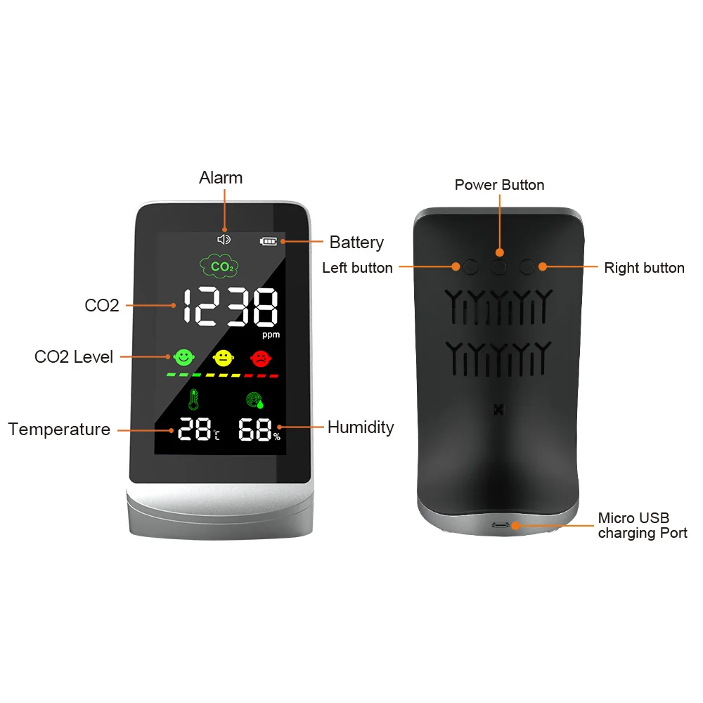 Indoor Air Quality Monitor CO2 Meter with ODM Support Air tester CO2,Temperature, Humidity Gas Detector Alarm Sound Reminder