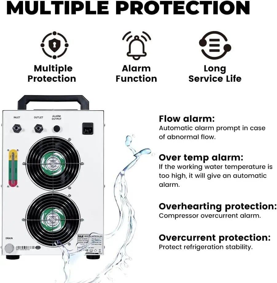 Industrieller Wasserkühler, CW-5000DG 110V 6l Kapazität, Wasser kühlsystem für 40W 50W 80W 150W W CO2-Lasergravur