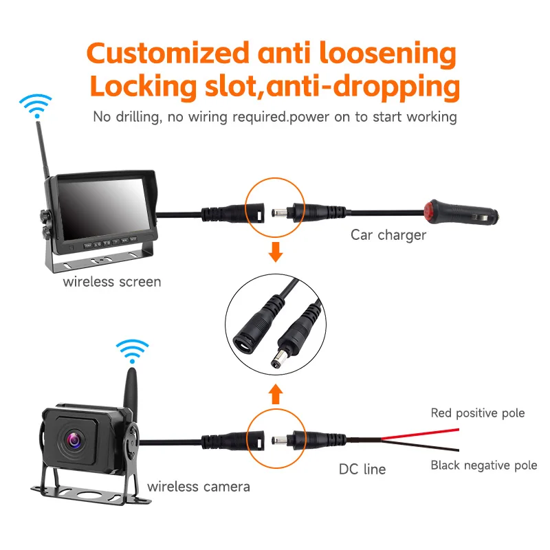 7" Monitor 4x Waterproof Wireless Backup Camera Rear View System for Truck Caravan Bus RVs