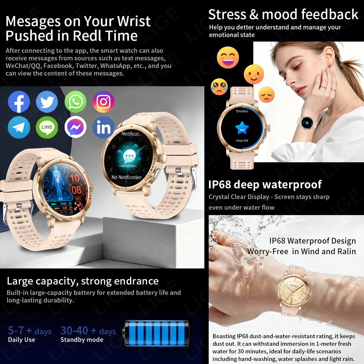 2026 New Women AI Smart Diagnosis Smart Watch HRV+ECG Uric Acid Blood Oxygen Health Monitor IPX8 Waterproof Sport Smartwatch Men