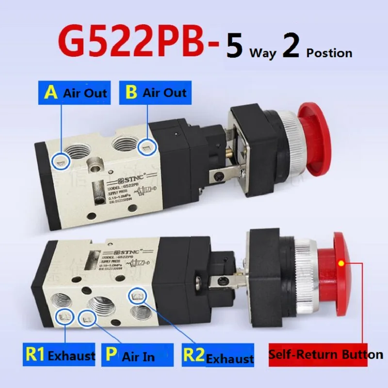 STNC G522 Series 5/2 Way Pneumatic Manual Control Valves Roller Limit Switch Air Mechanical Valve G522R G522PB G522PP G522LB