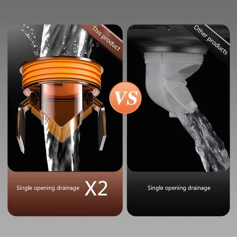 Desagüe suelo con cierre automático, filtro drenaje doble apertura antiolor, colador suelo, preventor reflujo, 2