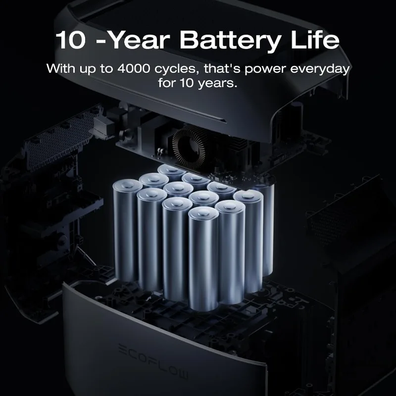 بطارية Delta 3 Series الذكية الإضافية، بطارية توسيع LiFePO4 بقدرة 1024 وات في الساعة لمحطة الطاقة Delta 2/Delta 3/Delta 3 Plus/D