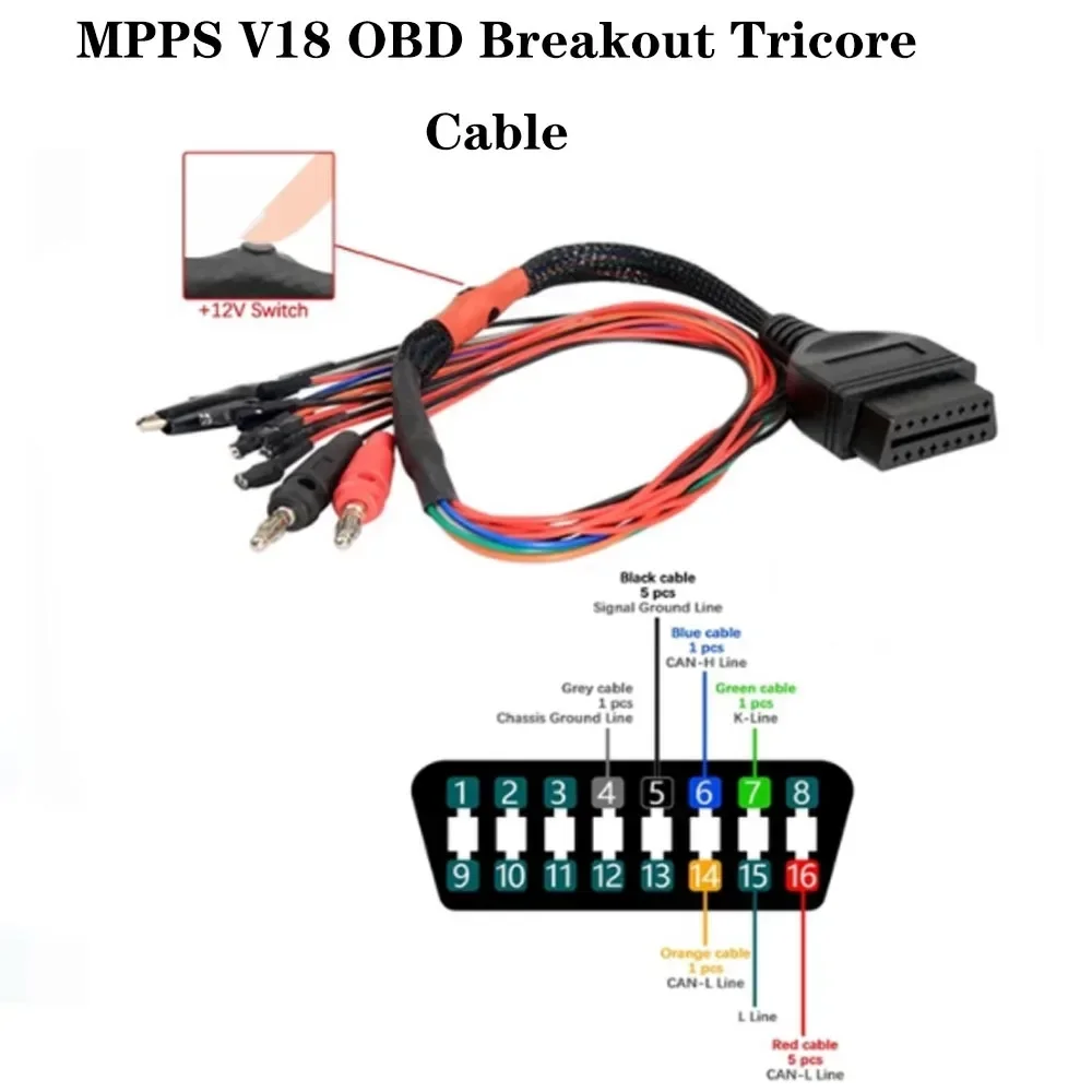 

OBD2 Diagnostic Adapter MPPS V18 OBD Breakout Tricore Cable ECU Bench Pinout Cable MPPS V21 12V Switch