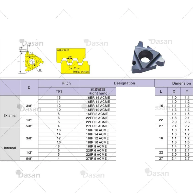 10PCS 16ER 16NR 8 ACME 10ACME 12 ACME 14ACME 16ACME Lathe Carbide Threading Inserts Cutter Tools for Stainless Steel