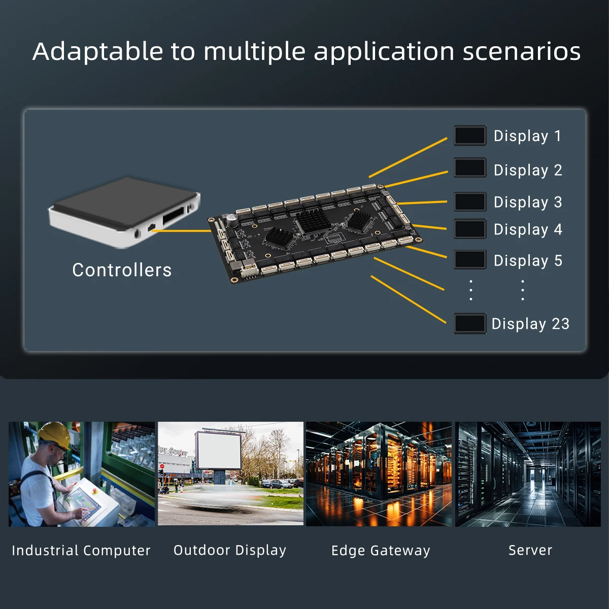 YINUO-LINK_YN-IES1024 178*96*15mm MINI Industrial Switch Module 9-48V Input 24 Ports 10/100/1000Mbps Ethernet Switch Module