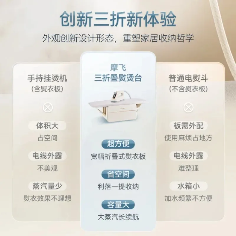 Household handheld triple folding ironing machine