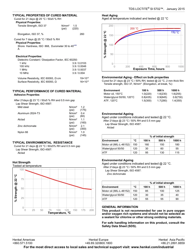 LOCTITE SI 5702-Mastic plat, 50ml, transparent, durabilité, huile, eau