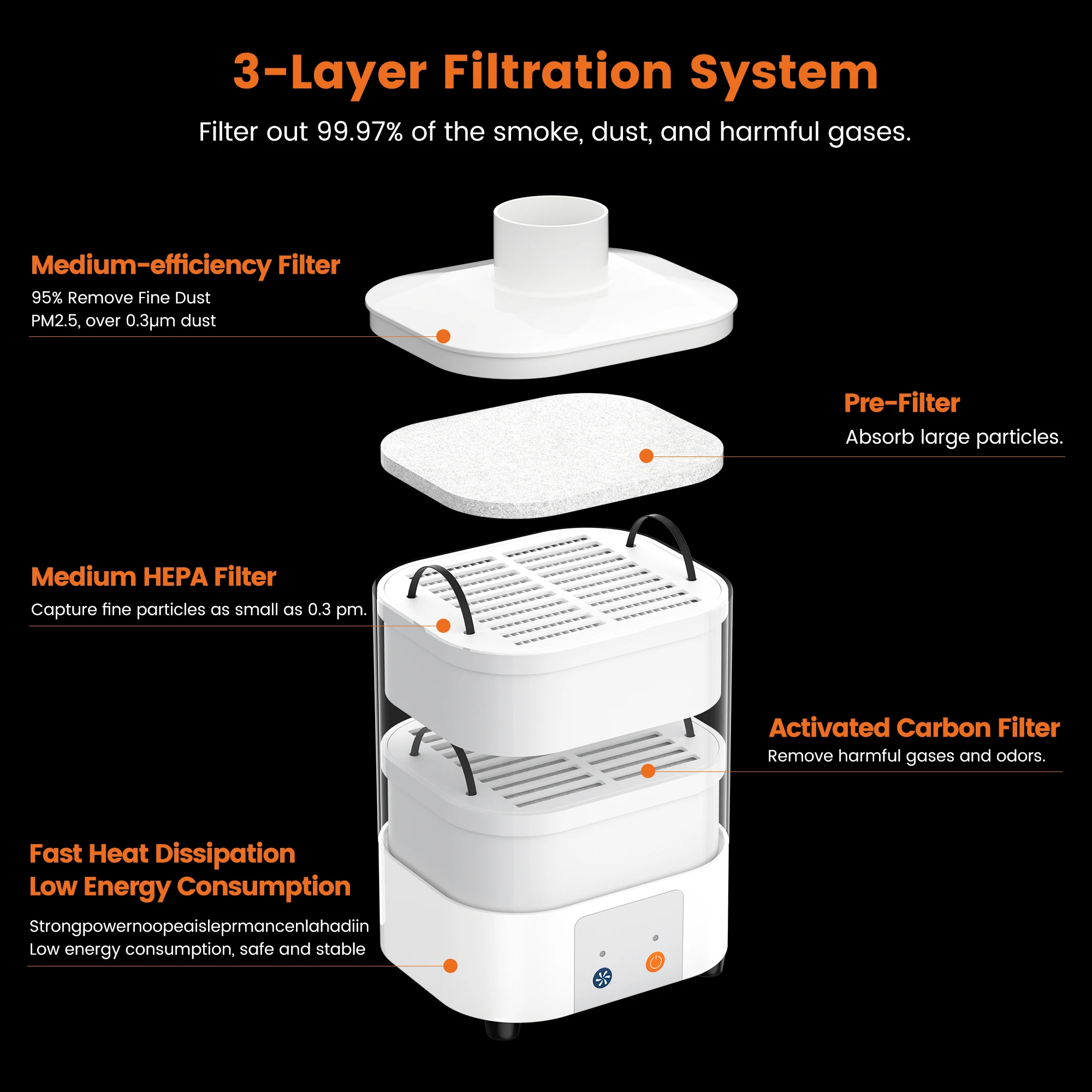 AlgoLaser Laser PIXI Desktop Smoke Purifier Cleaner Smoke HEPA Filter Efficient Purifying Air Compatible With PIXI 3W 5W 10W
