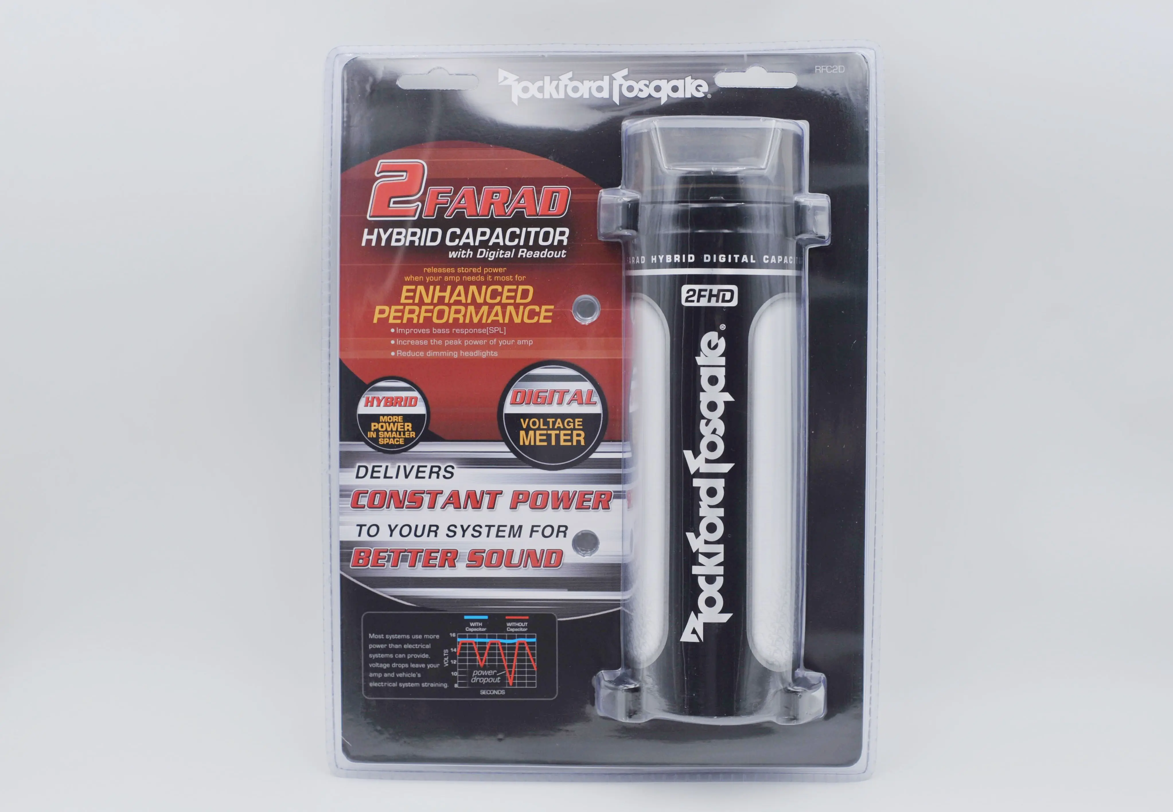 Rockford Fosgate 2.…