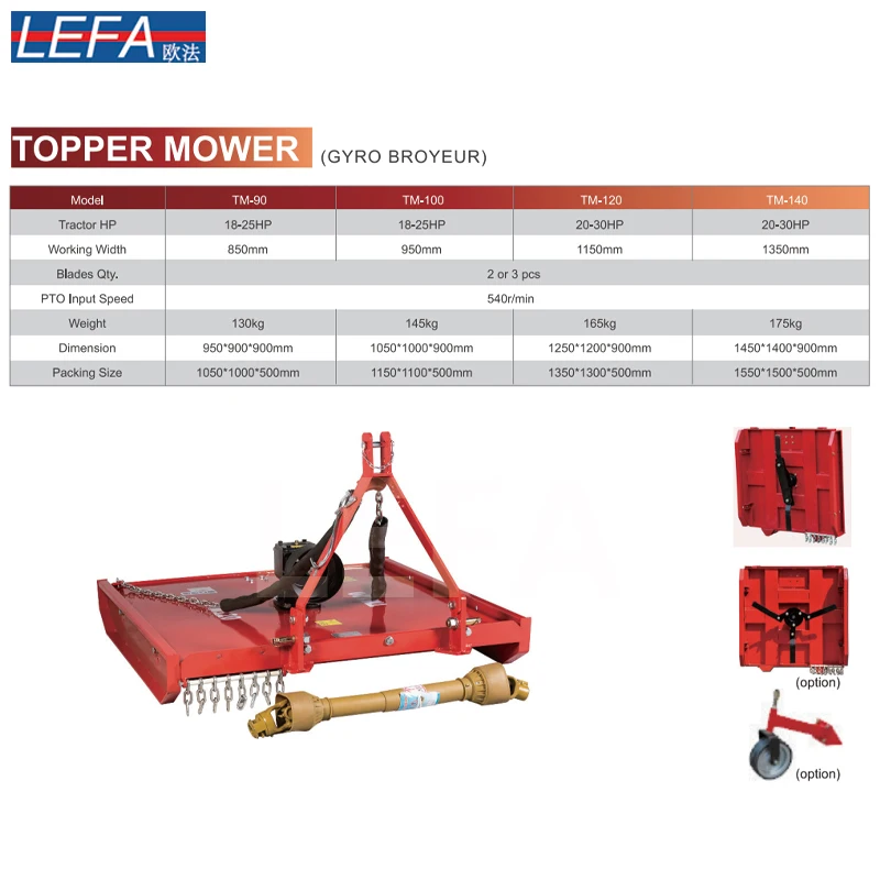 Tractor 3-Point PTO Driven Topper Mower TM Bush Flail Mower Cutting Grass Farm Home Use Equipment New  Condition Gearbox