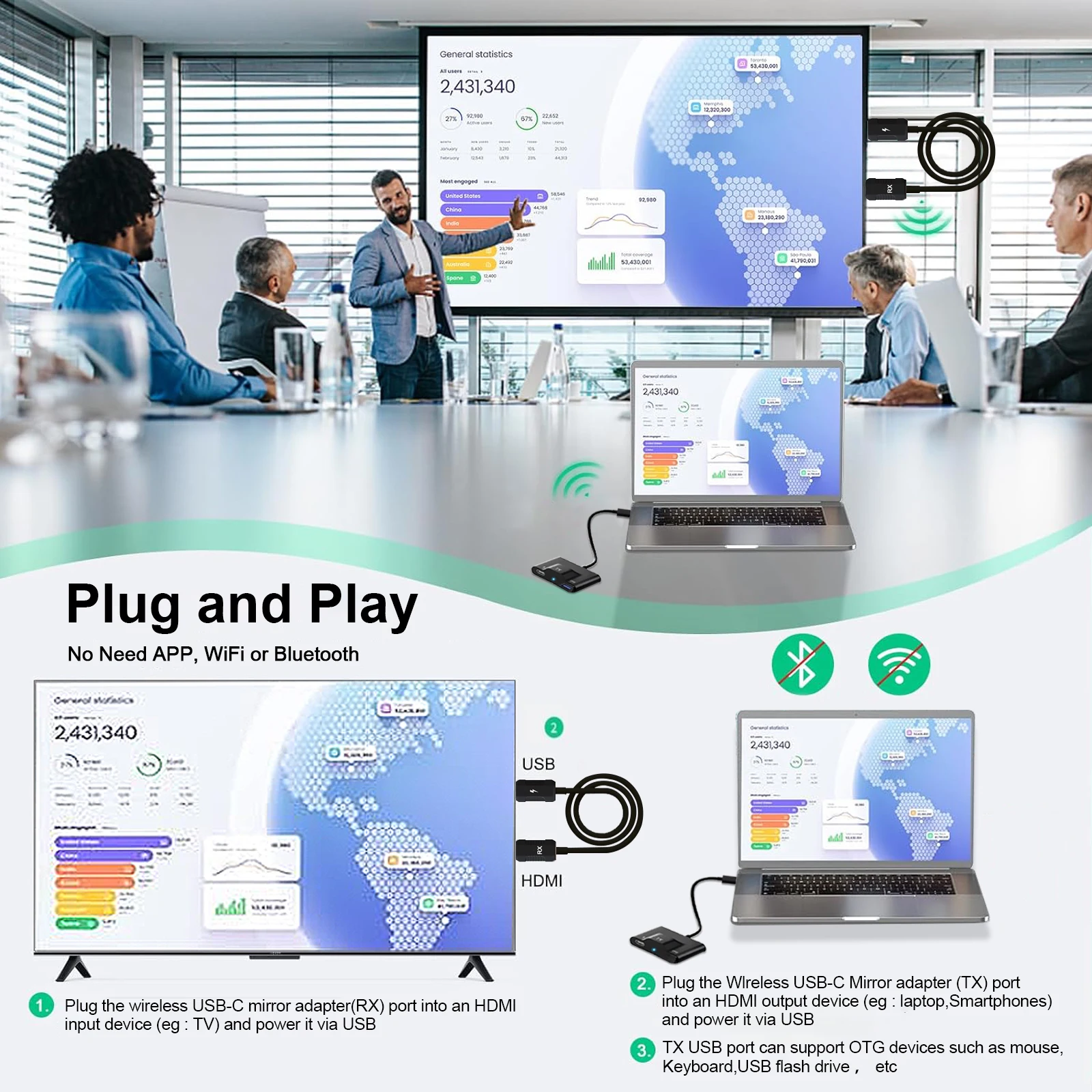 Adaptador usb c para transmissor e receptor sem fio, extensor de adaptador de exibição sem fio streaming de vídeo/áudio para tv/projetor
