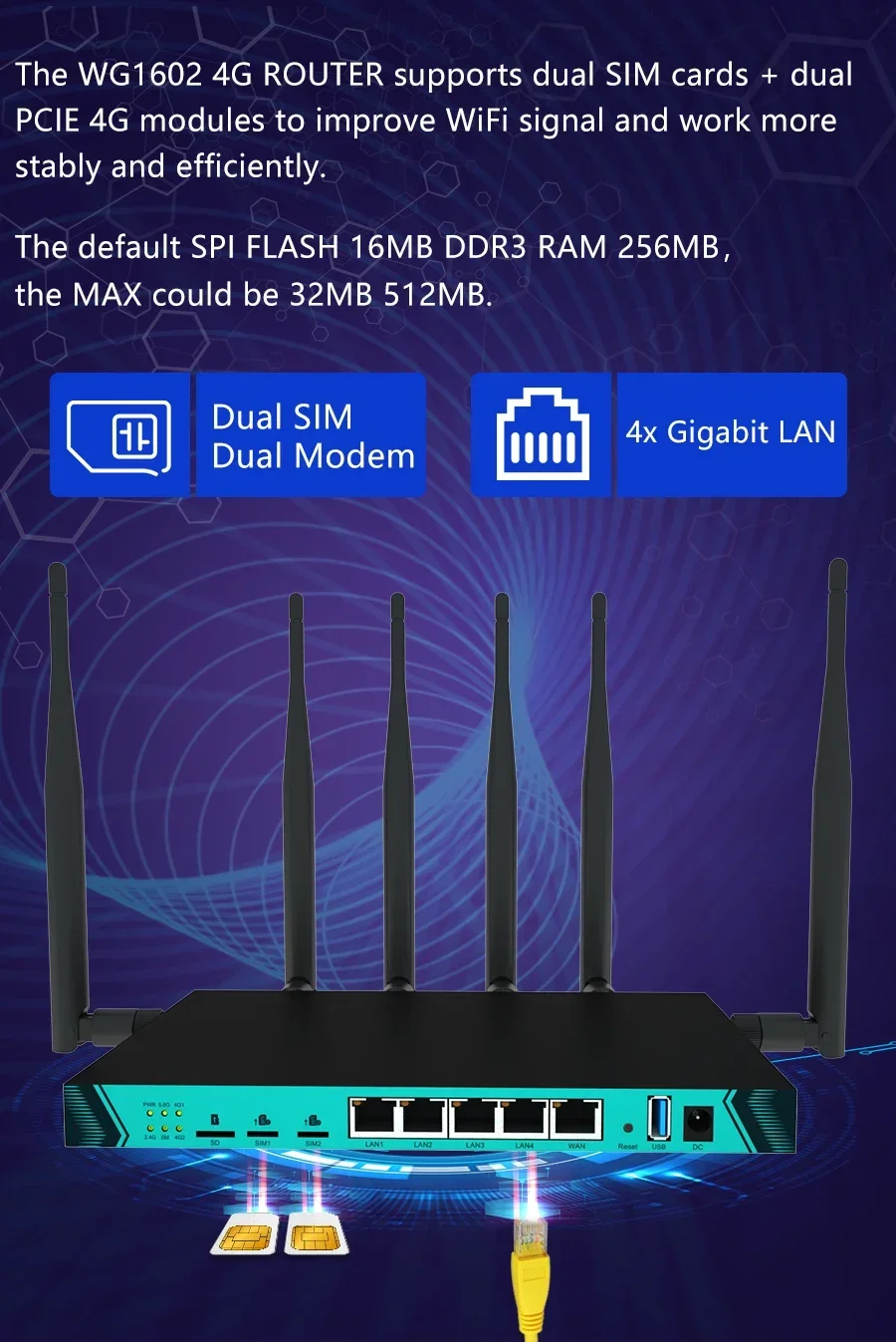 Cioswi Cat4 4G Router 1200Mbps Wi Fi 4G Dual Modem Openwrt Home Router Wifi Menggunakan Independen WIFI Chip Dual Core CPU